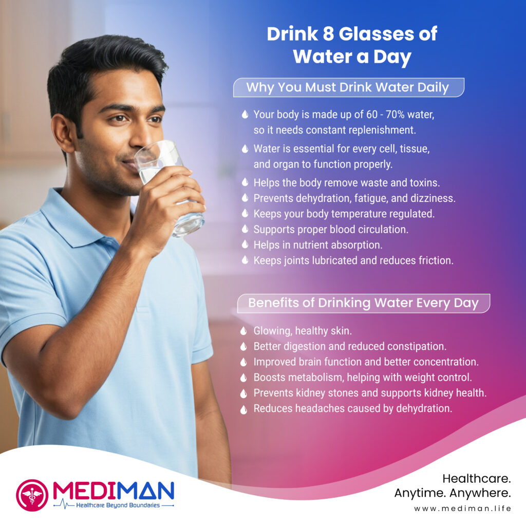 Drink 8 Glasses of Water a Day: Simple Hydration Habit for Better Health with Mediman